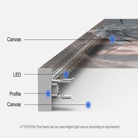 Caja de luz retroiluminada de la publicidad derecha libre LED con las tiras incorporadas y el conductor del poder más elevado